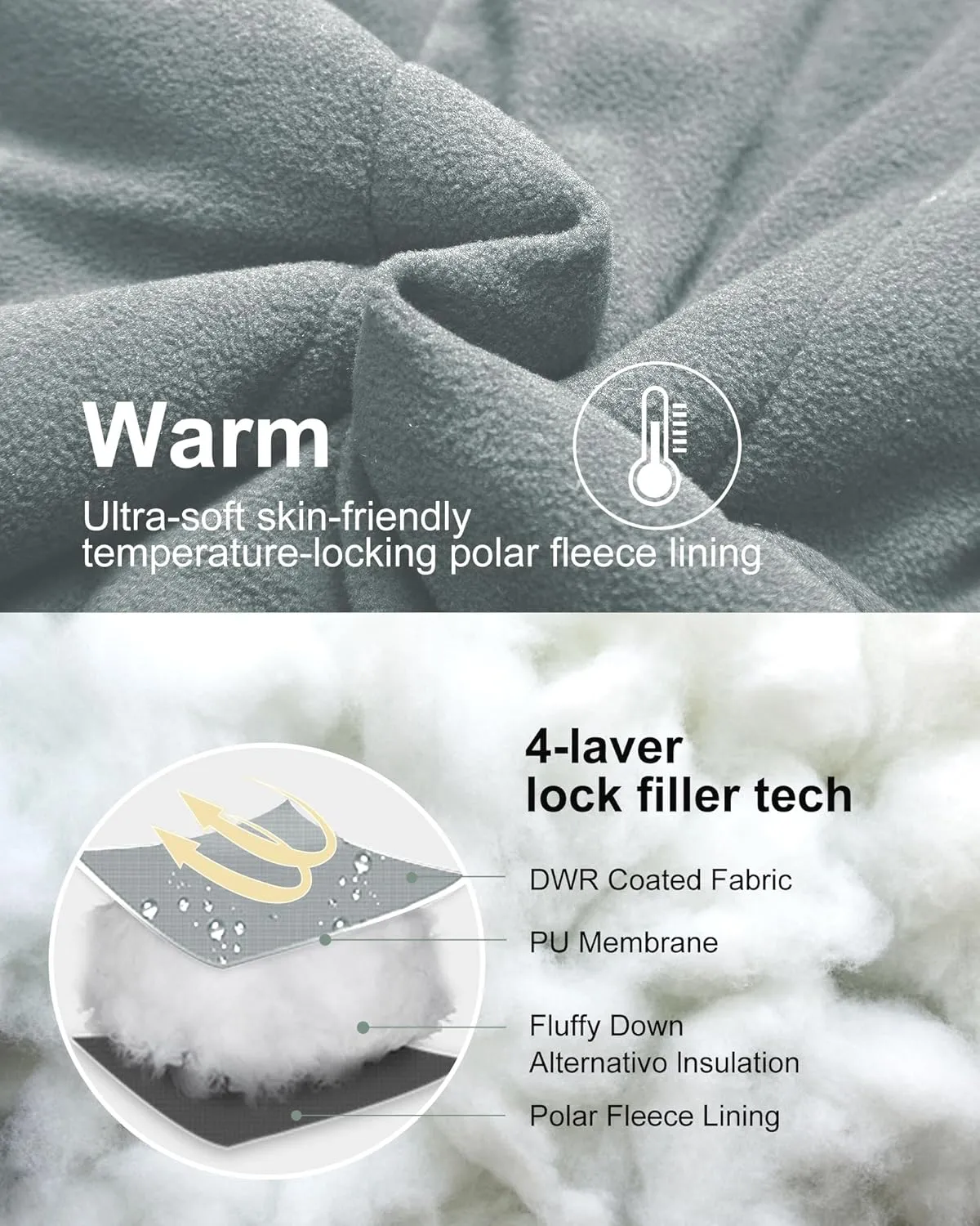 Chrisuno Women's Plus Size Winter Coat Insulated Military Parka Jacket Waterproof Fleece Lined Thickened Detachable Hood